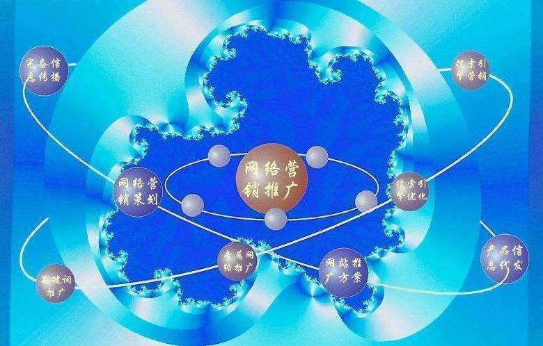 正安新媒体运营企业需要掌握的网络推广技巧有哪些